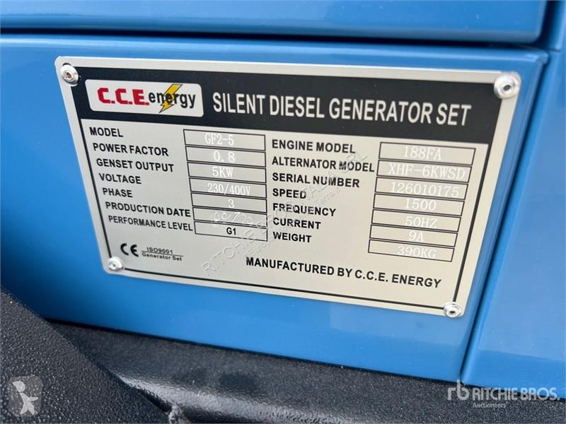 Materiaal voor de bouw  C.C.E. Energy GF2-5...