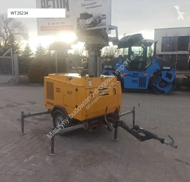 Utilaje de santier Atlas QLTH40