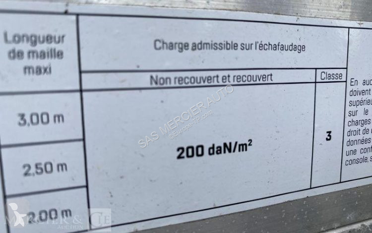 Materiaal voor de bouw Ecim