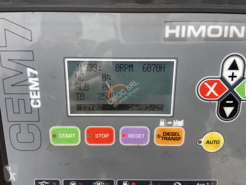 Materiaal voor de bouw Himoinsa HFW-400