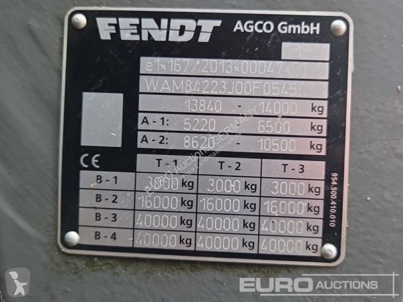 Tracteur agricole Fendt 828 VARIO PROFI PLUS
