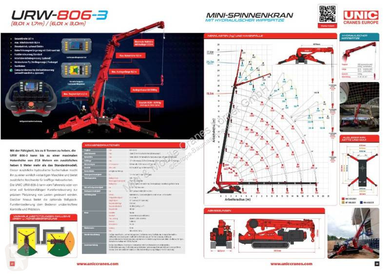 Macara Unic URW-806-3