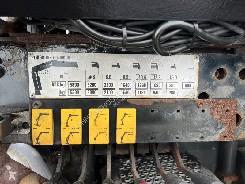 Camion Mercedes Axor 1828 A 4x4 Axor 1828 A 4x4...