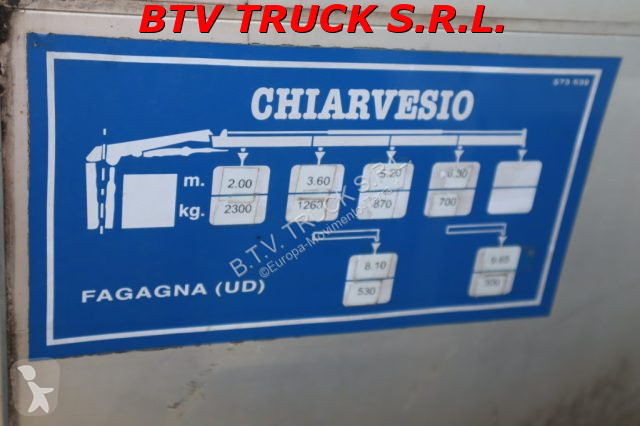 تجهيزات الآليات الثقيلة Iveco EUROCARGO