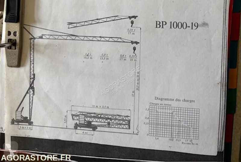 Grue  BP 1000-19