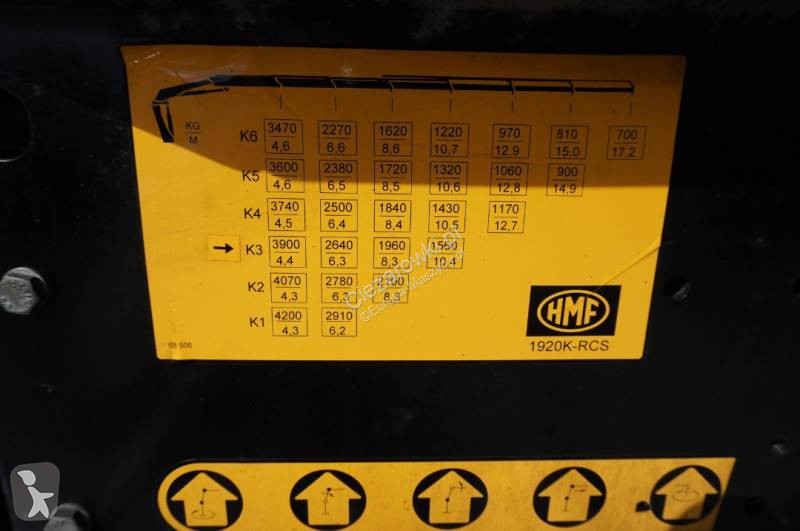 Kran Scania P410 B 6×2 / 2024 / 90 tho. km! /...