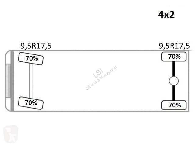 Grua Iveco EUROCARGO 100E19 +PK 7001 H + FUNK *...