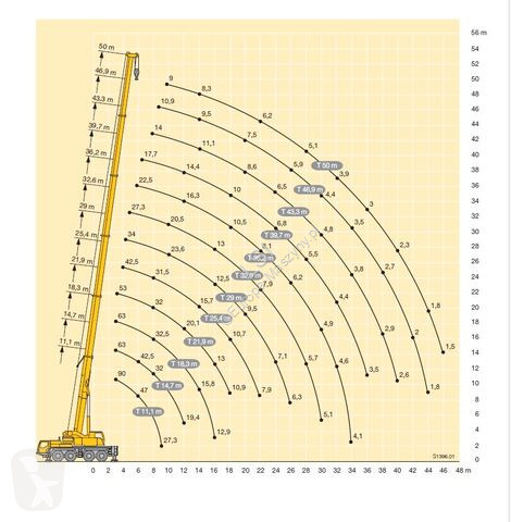 Macara Liebherr 1090 - 4.1 * 50 m * 8x8!