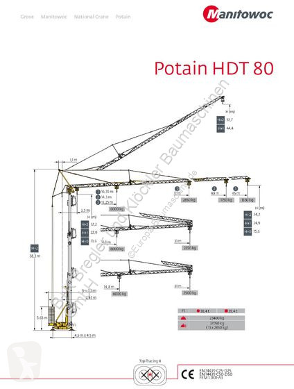 Grua Potain