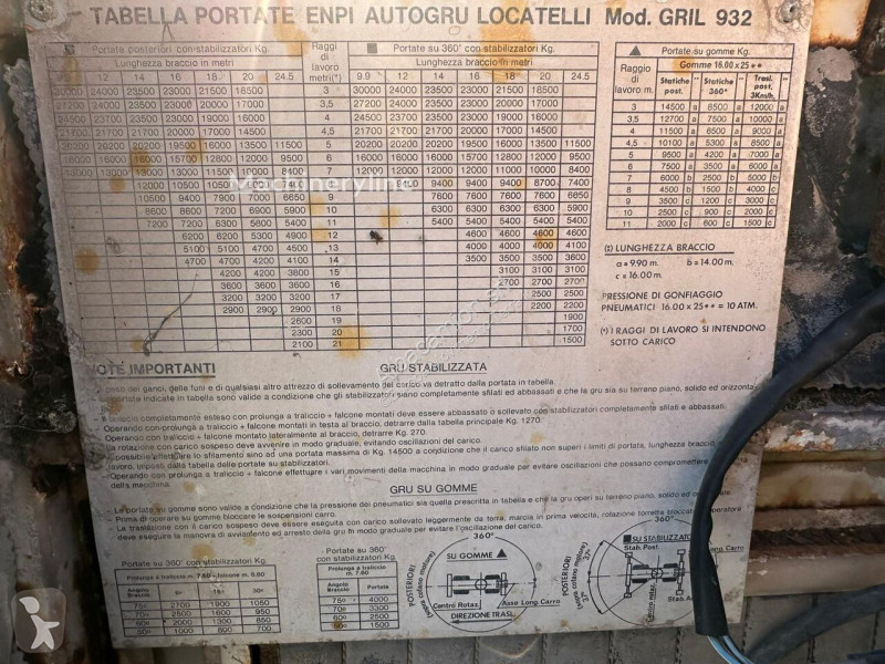 Grue Locatelli GRIL 392