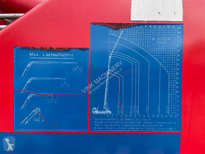 Grua Böcker AK 35/3000 SPS