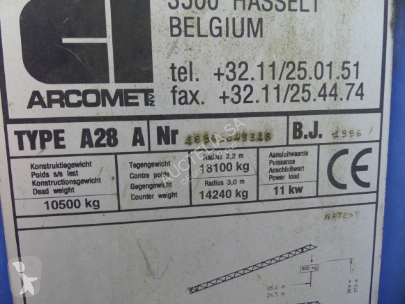 Macara Arcomet A28A