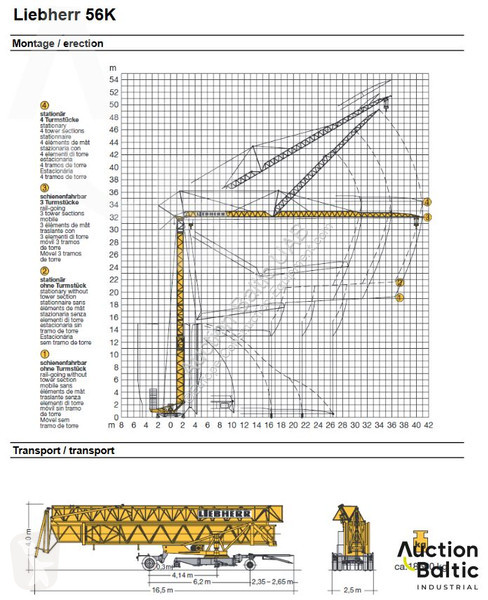 Žeriav Liebherr 56K