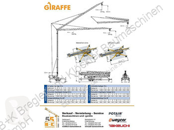 Grua