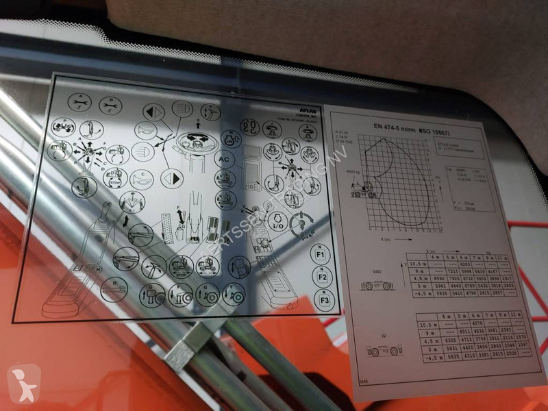 Lopatový nakládač Atlas 250 MH