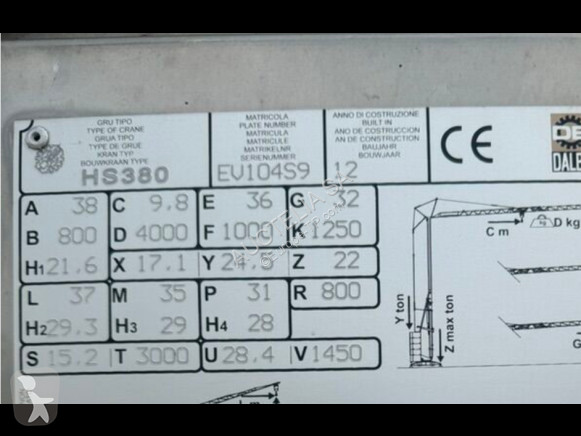 Macara Dalbe HS380