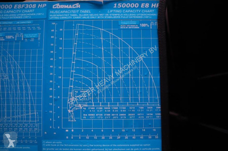 Grua Cormach R540 B10x4 Valid inspection,...
