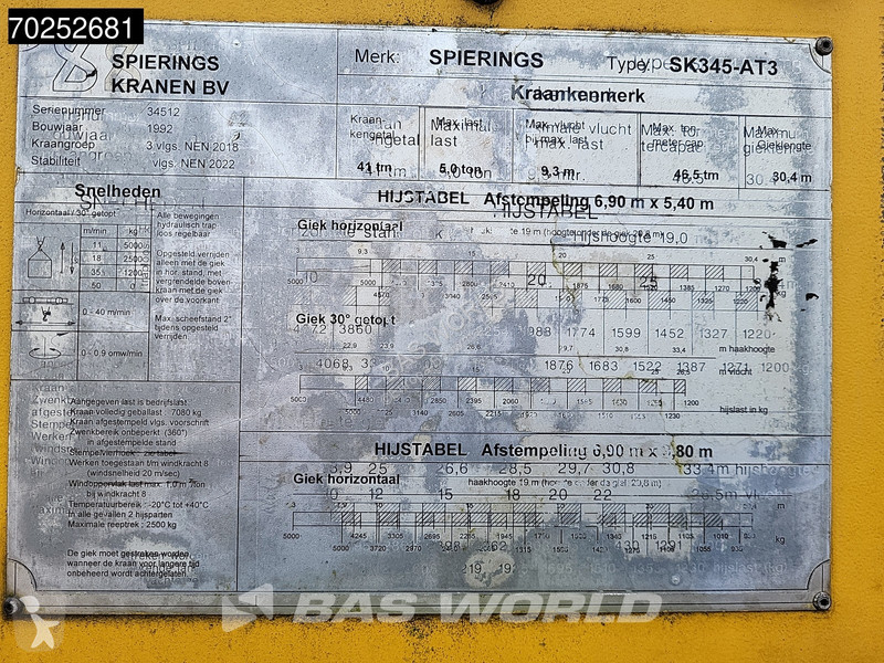 Macara Spierings SK345-AT3
