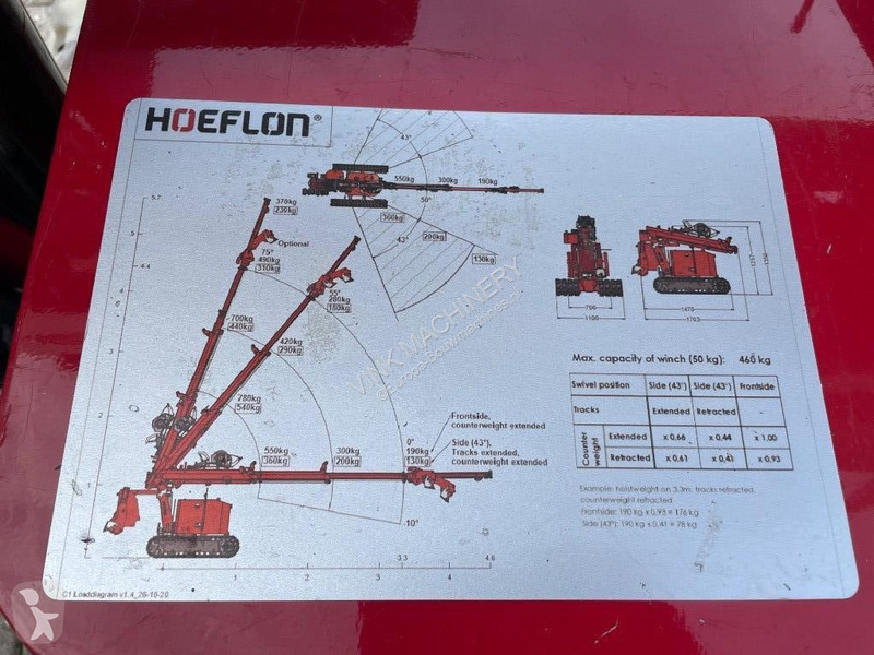 Кран Hoeflon C 1 E