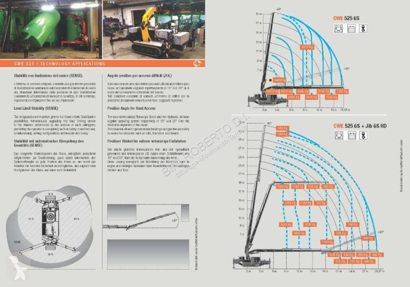 Grua BG Lift CWE525