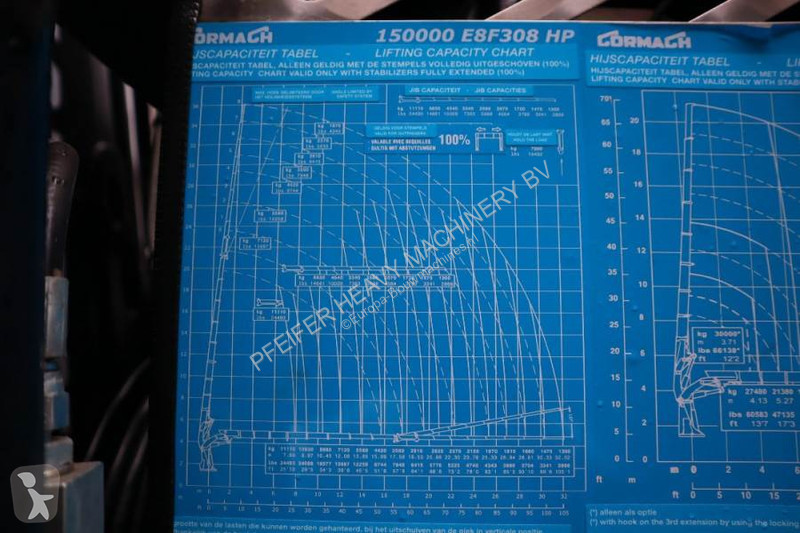 Grua Cormach R540 B10x4 Valid inspection,...
