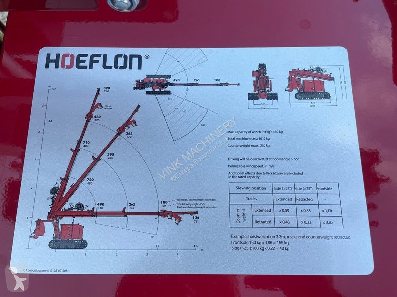 Кран Hoeflon C 1 E