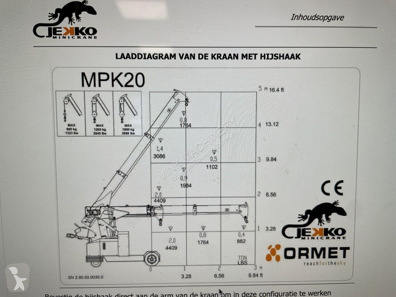 Gru Jekko MPK 20 W