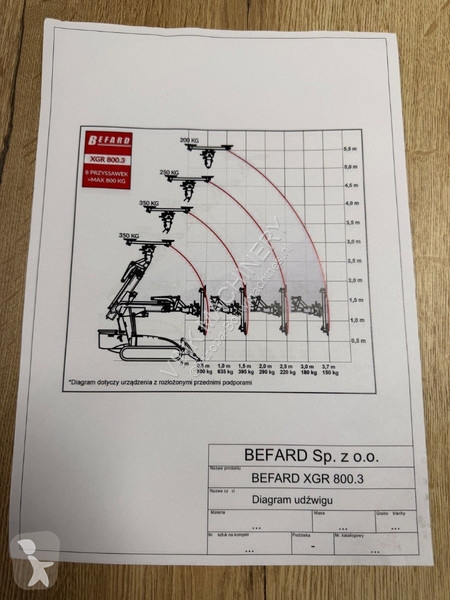 رافعة Befard XGR 800.3 E Vacuumheffer
