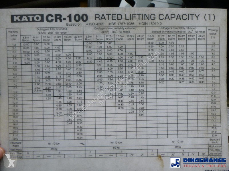 رافعة Kato CR100 4x4 mobile crane 10 t / 23.5 m