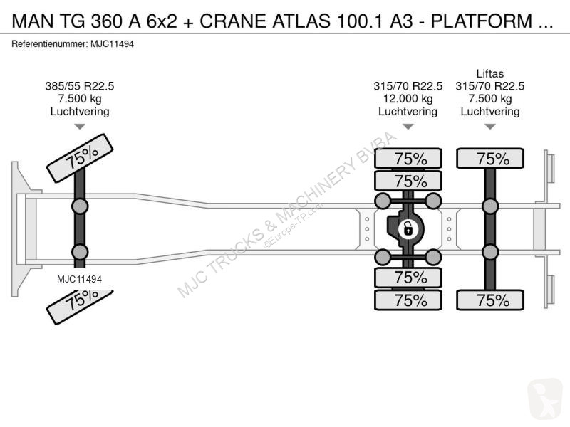 Camion MAN TG 360 A 6x2 + CRANE ATLAS 100.1 A3...