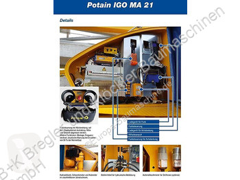 Grua Potain