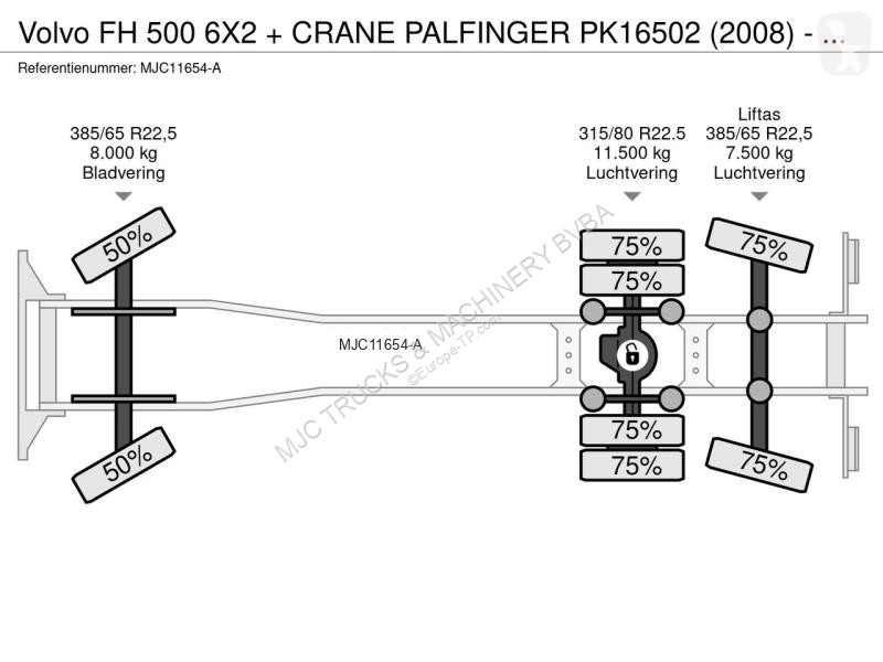 Trattore Stradale Volvo FH 500 6X2 + CRANE...