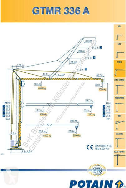 Grua Potain