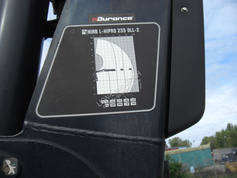 Kamion Volvo