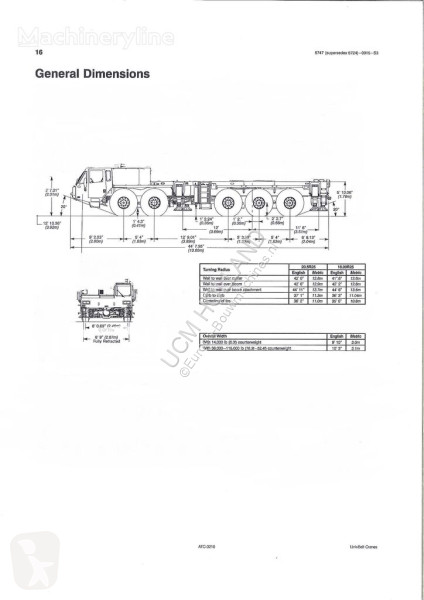 Jeřáb Link-Belt ATC-3210