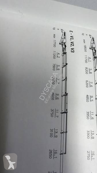 Žeriav Palfinger PK54000