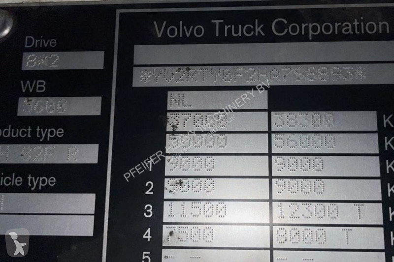 Grua Volvo FH460 Globetrotter / EFFER 955 8S...