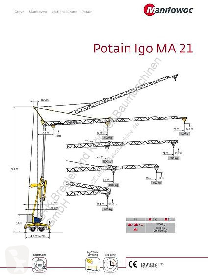 Grua Potain