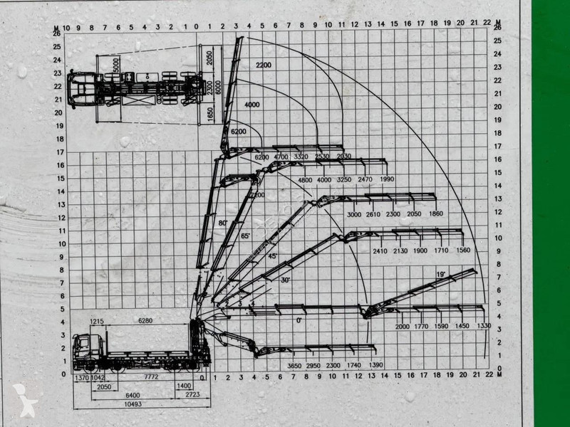 Gru HMF ODIN-O FJ2000-K4