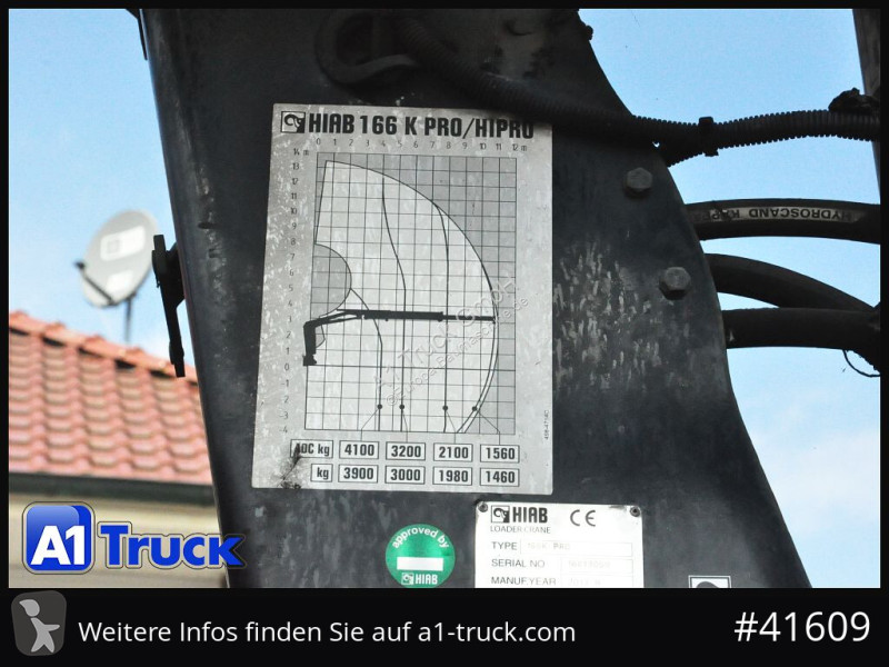 Lastbil MAN 26.400