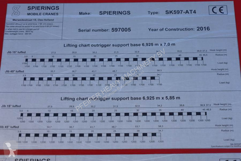 Grua Spierings SK597-AT4 Valid inspection,...
