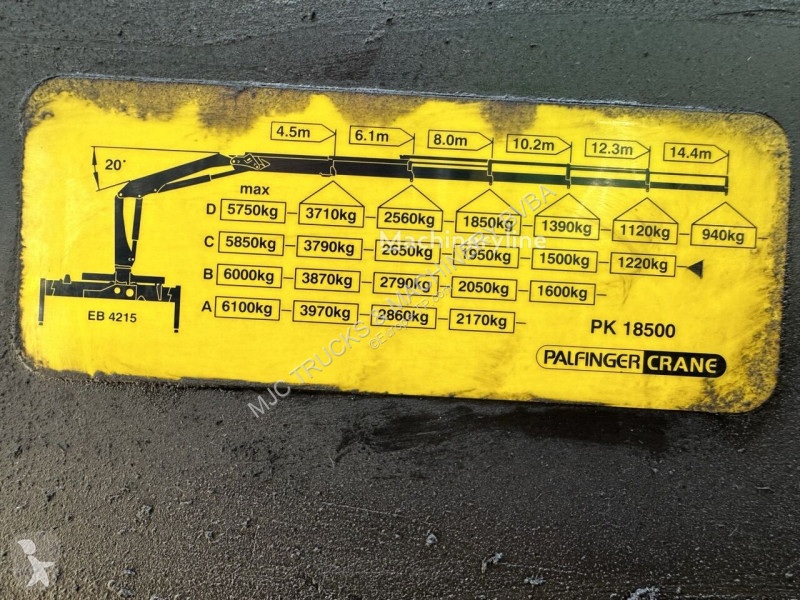 Camion MAN TGA 6X2 BL + CRANE PALFINGER PK...