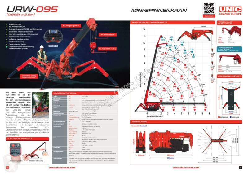 Grue Unic URW-095