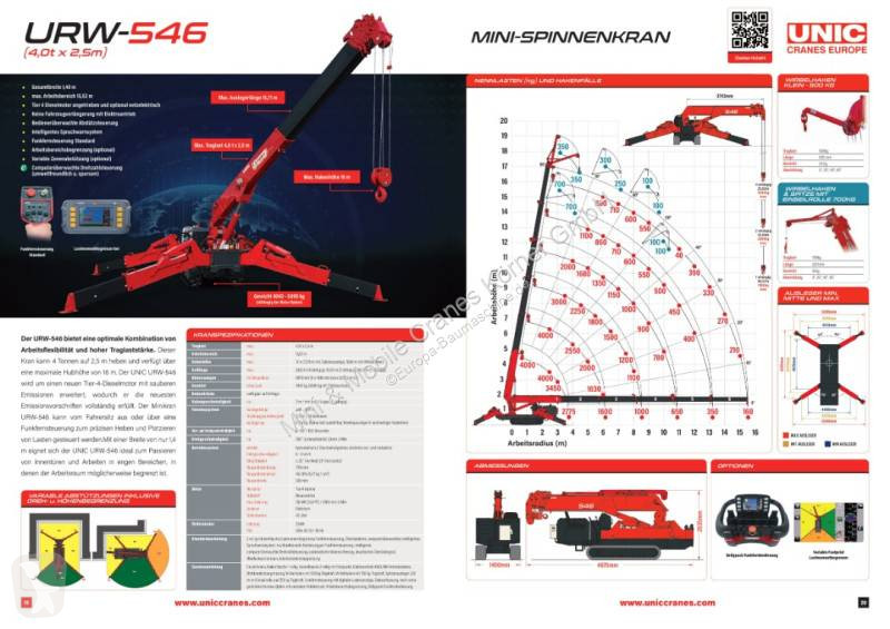 Macara Unic URW-546