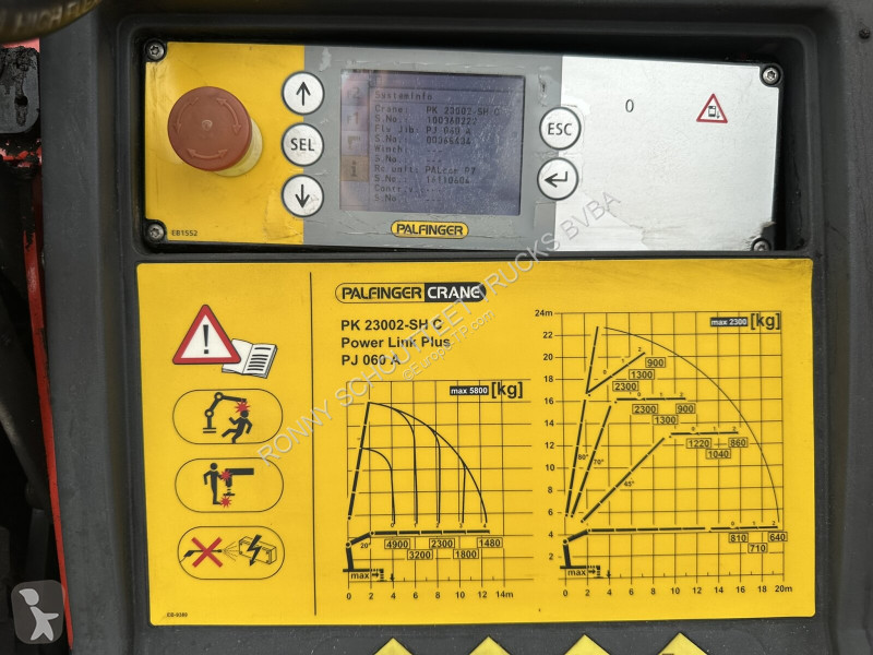 شاحنة MAN TGS 26.400 6x2-4 LL TGS 26.400 6x2-4...
