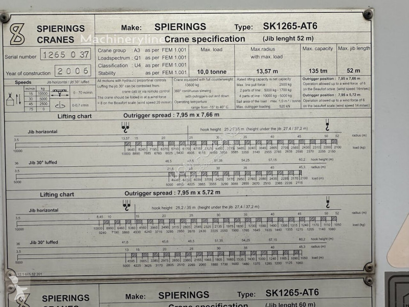 Kran Spierings spierings SK 1265 AT6