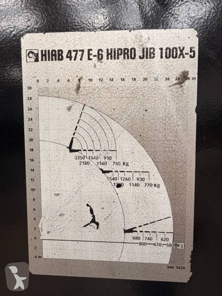 رافعة Hiab XS 477 E-6 Hipro · Jib 100 X-5
