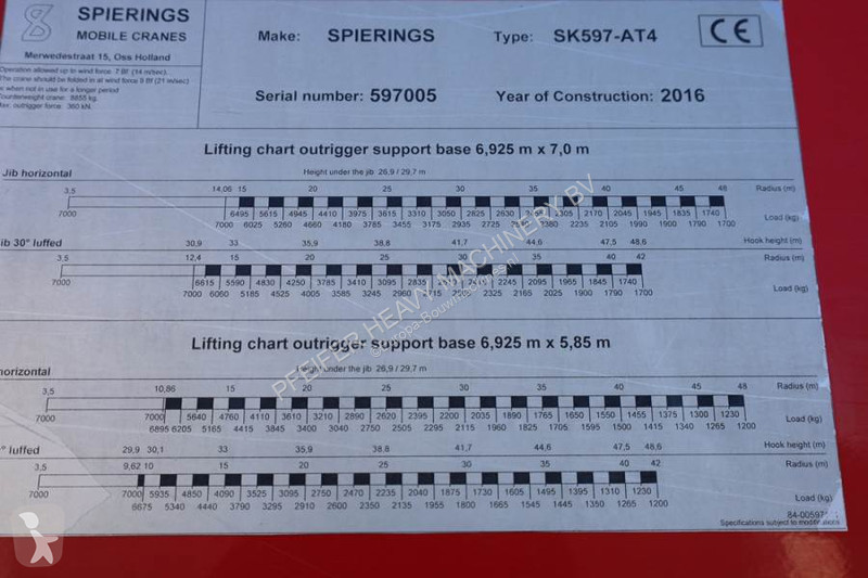 Grua Spierings SK597-AT4 Valid inspection,...