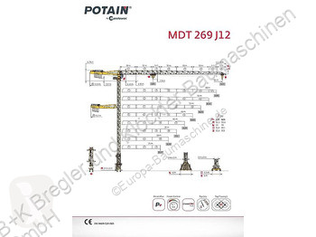 Grua Potain
