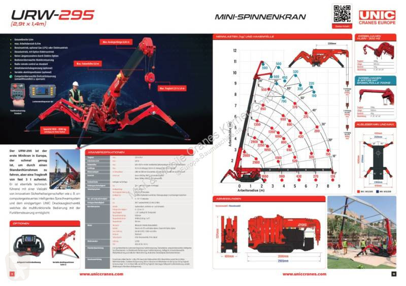 Grúa Unic URW-295